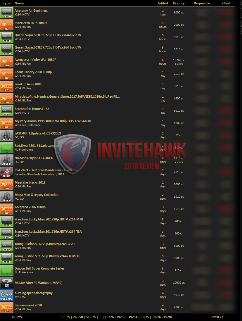 【AG亚娱集团官方】网销“白菜”险 保额小期限短(图1) ag亚娱官网