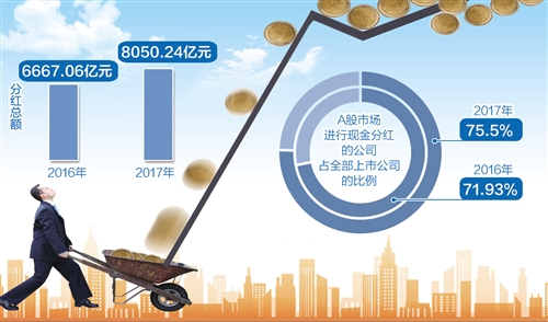 上海长宁区:开辟服务企业绿色通道 多家互联网企收到风险提示“AG亚娱集团官方”(图3) AG亚娱集团官方