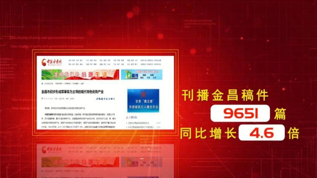 
收官！突破！再出发！金昌新闻宣传为都会高质量生长注入强心针|AG亚娱集团官方(图6)