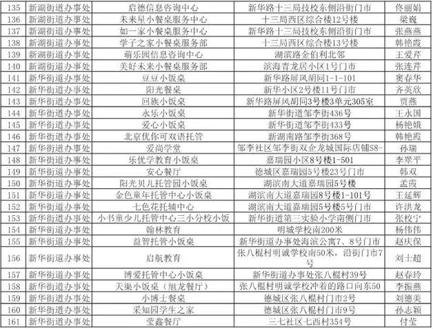 ag亚娱官网_瑞银徐宾:预计2020年基建规模约20万亿元 REITs助力基建快速扩张(图1) AG亚娱集团官方
