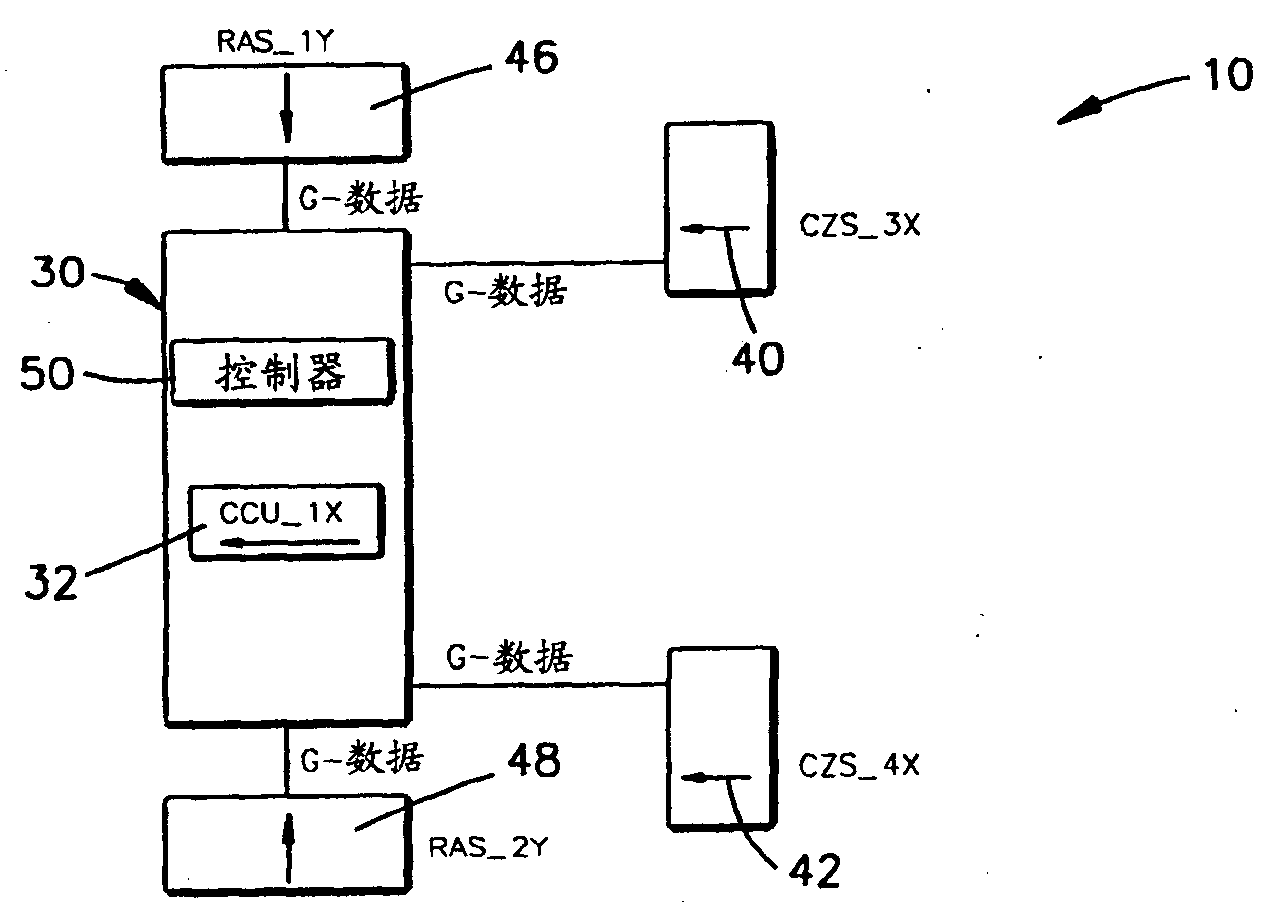 AG亚娱集团官方