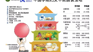 ag亚娱官网_2020年池州生育保险最新规定:报销条件、材料、流程、多少钱(图2) ag亚娱官网